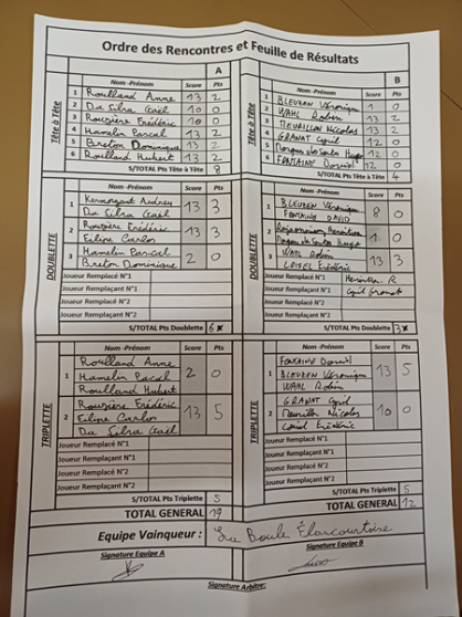 Coupe de France 2ème tour